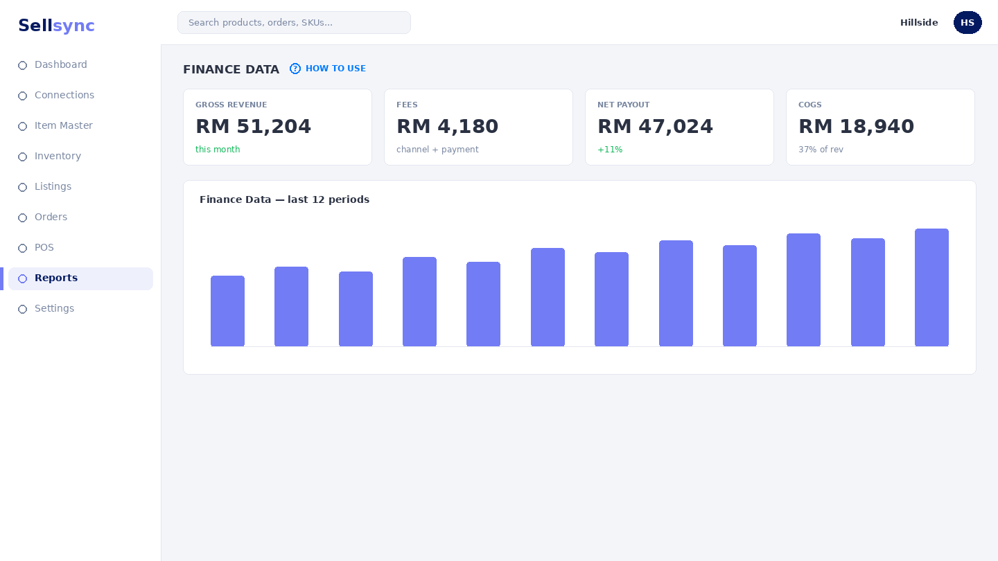 The Finance Data screen summarising order finances.
