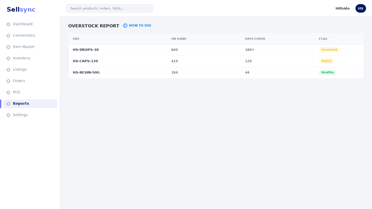 The Overstock Analysis report listing slow-moving SKUs.